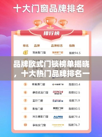 品牌歐式門鎖榜單揭曉，十大熱門品牌排名一網(wǎng)打盡！