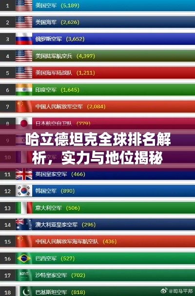哈立德坦克全球排名解析，實(shí)力與地位揭秘
