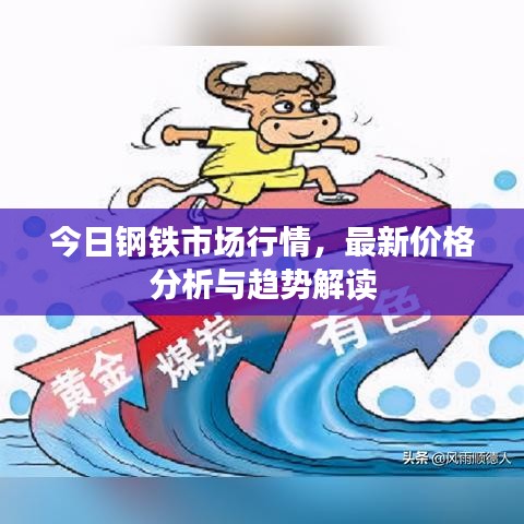 今日鋼鐵市場行情，最新價格分析與趨勢解讀