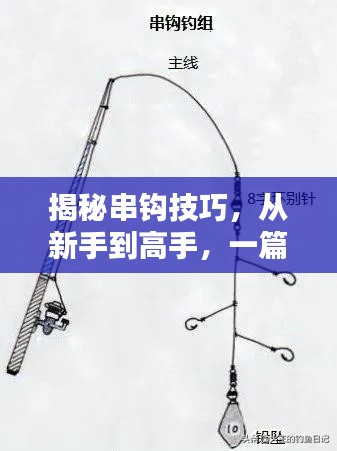 揭秘串鉤技巧，從新手到高手，一篇文章讓你玩轉(zhuǎn)串鉤！百度收錄標(biāo)準(zhǔn)吸睛標(biāo)題