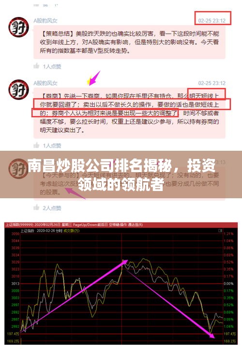 南昌炒股公司排名揭秘，投資領(lǐng)域的領(lǐng)航者