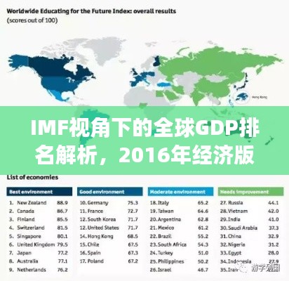 IMF視角下的全球GDP排名解析，2016年經(jīng)濟版圖揭秘