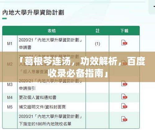「葛根芩連湯，功效解析，百度收錄必備指南」
