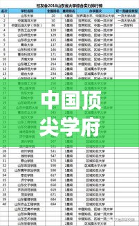 中國頂尖學(xué)府綜合實力解讀，科校排名前十名榜單揭曉！