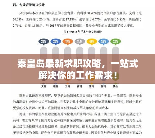 秦皇島最新求職攻略，一站式解決你的工作需求！