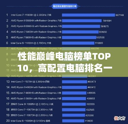 性能巔峰電腦榜單TOP10，高配置電腦排名一覽