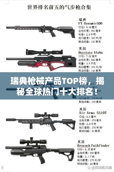 瑞典槍械產(chǎn)品TOP榜，揭秘全球熱門十大排名！