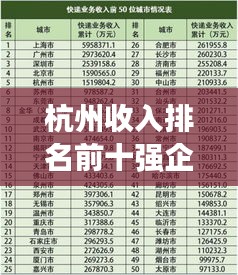杭州收入排名前十強(qiáng)企業(yè)獨(dú)家揭秘！