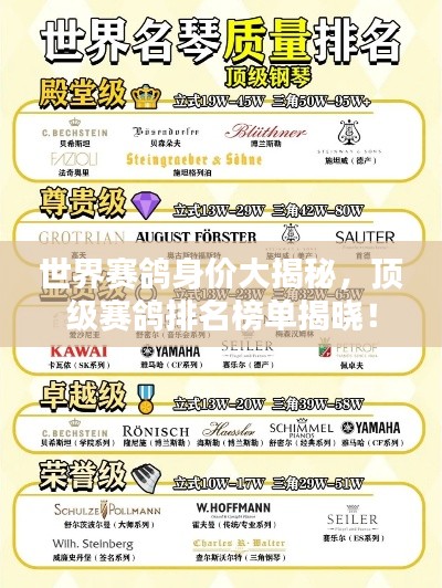 世界賽鴿身價大揭秘，頂級賽鴿排名榜單揭曉！