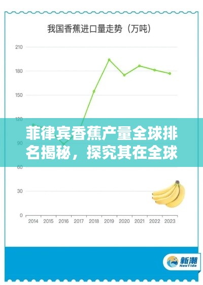 菲律賓香蕉產(chǎn)量全球排名揭秘，探究其在全球農(nóng)業(yè)中的不可或缺地位
