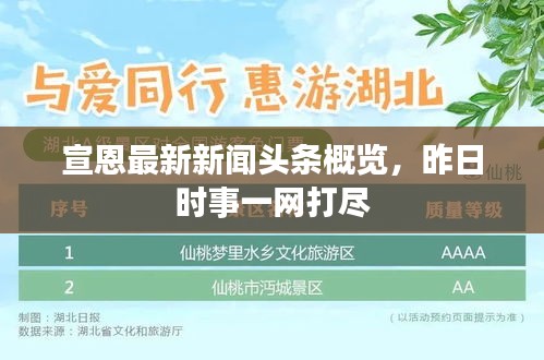 宣恩最新新聞?lì)^條概覽，昨日時(shí)事一網(wǎng)打盡