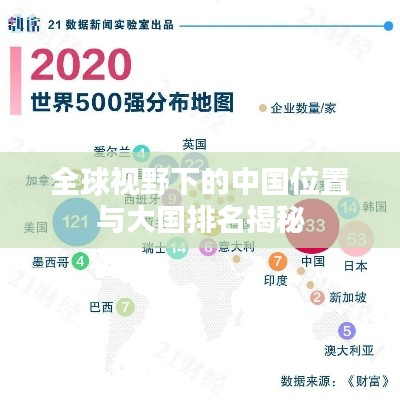 全球視野下的中國位置與大國排名揭秘