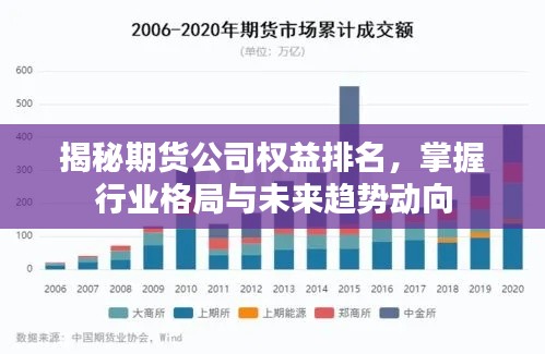 揭秘期貨公司權(quán)益排名，掌握行業(yè)格局與未來(lái)趨勢(shì)動(dòng)向