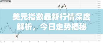 美元指數(shù)最新行情深度解析，今日走勢揭秘