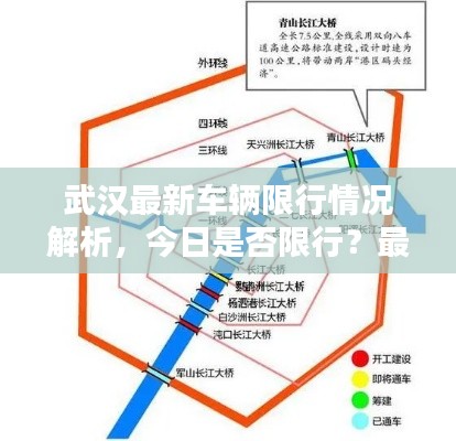 武漢最新車輛限行情況解析，今日是否限行？最新消息一覽