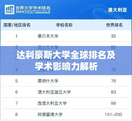 達(dá)利豪斯大學(xué)全球排名及學(xué)術(shù)影響力解析