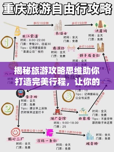 揭秘旅游攻略思維助你打造完美行程，讓你的旅行更加精彩絕倫！