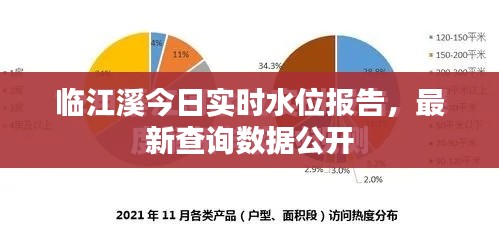 臨江溪今日實(shí)時(shí)水位報(bào)告，最新查詢數(shù)據(jù)公開