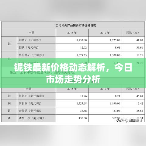 無影無蹤