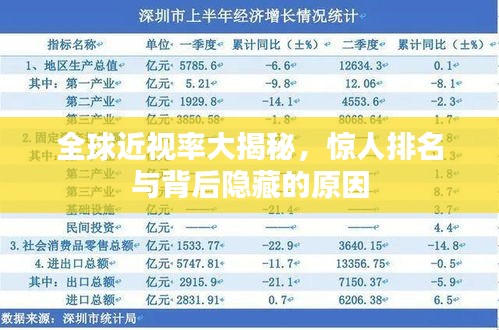 全球近視率大揭秘，驚人排名與背后隱藏的原因