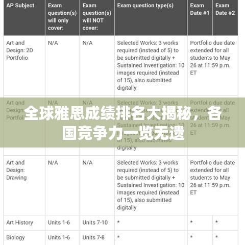 物是人非