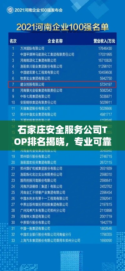 石家莊安全服務(wù)公司TOP排名揭曉，專業(yè)可靠的企業(yè)一覽無余！