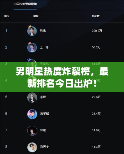 高鳥盡良弓藏