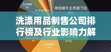 明眸皓齒