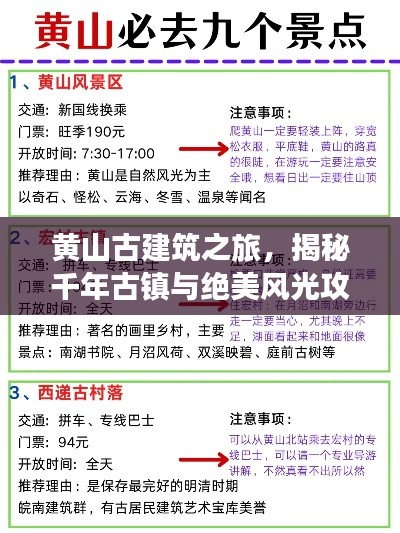 黃山古建筑之旅，揭秘千年古鎮(zhèn)與絕美風(fēng)光攻略