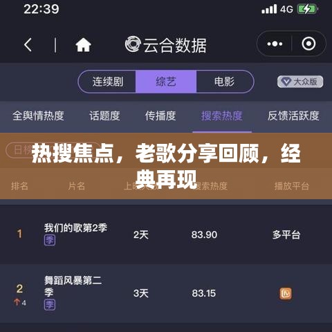 熱搜焦點，老歌分享回顧，經(jīng)典再現(xiàn)