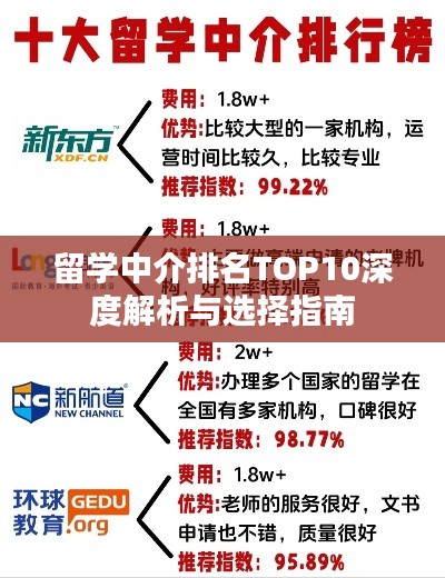 聯(lián)系我們 第3頁(yè)