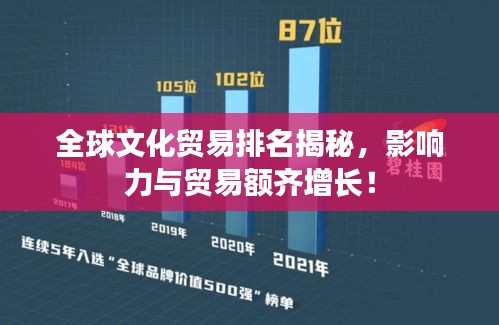 火傘高張