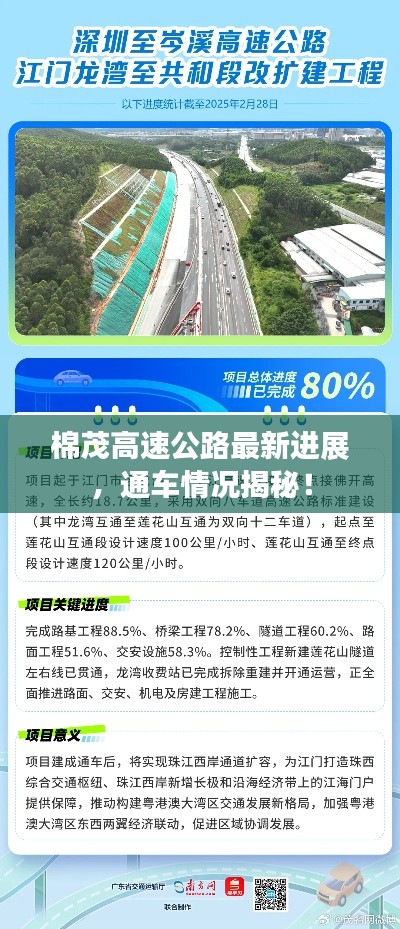 棉茂高速公路最新進(jìn)展，通車(chē)情況揭秘！