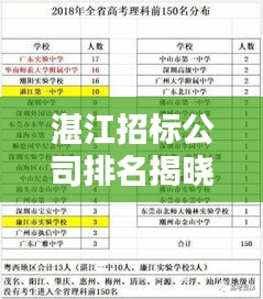血脈噴張
