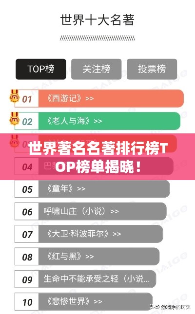 世界著名名著排行榜TOP榜單揭曉！