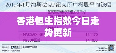 香港恒生指數(shù)今日走勢(shì)更新