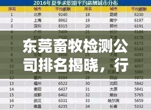 東莞畜牧檢測(cè)公司排名揭曉，行業(yè)影響力不容小覷