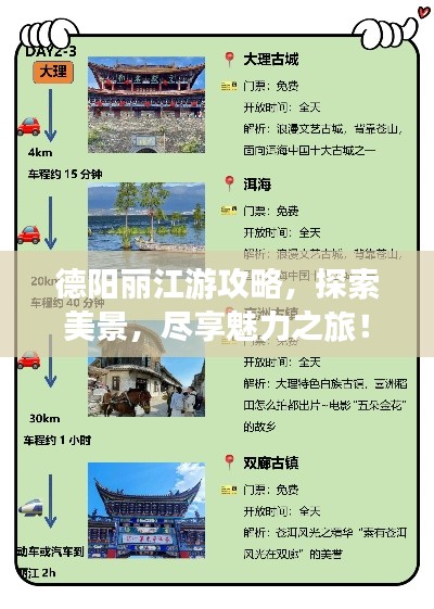 德陽麗江游攻略，探索美景，盡享魅力之旅！