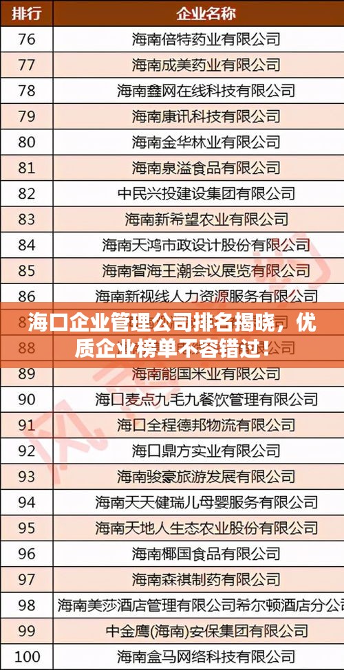 ?？谄髽I(yè)管理公司排名揭曉，優(yōu)質(zhì)企業(yè)榜單不容錯(cuò)過！