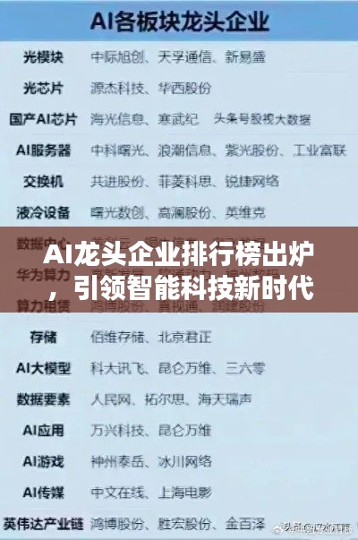 AI龍頭企業(yè)排行榜出爐，引領(lǐng)智能科技新時(shí)代風(fēng)潮