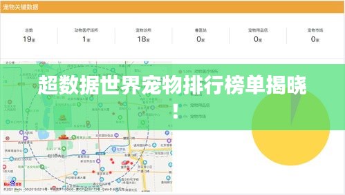 超數(shù)據(jù)世界寵物排行榜單揭曉！
