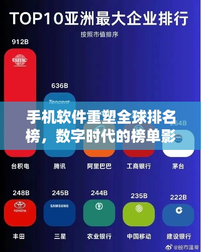 手機軟件重塑全球排名榜，數(shù)字時代的榜單影響力揭秘