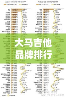 大馬吉他品牌排行榜TOP10，哪些品牌榮登前十？