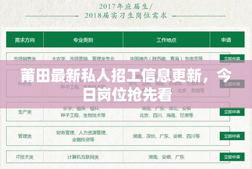 莆田最新私人招工信息更新，今日崗位搶先看