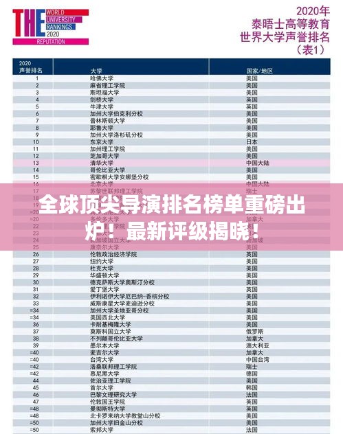 全球頂尖導演排名榜單重磅出爐！最新評級揭曉！