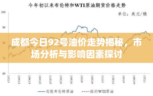 成都今日92號(hào)油價(jià)走勢(shì)揭秘，市場(chǎng)分析與影響因素探討