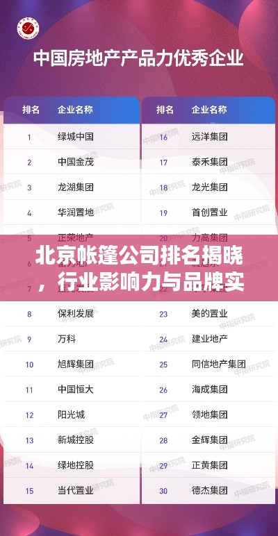 北京帳篷公司排名揭曉，行業(yè)影響力與品牌實(shí)力一覽