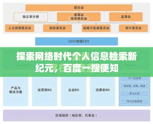 探索網(wǎng)絡(luò)時(shí)代個(gè)人信息檢索新紀(jì)元，百度一搜便知