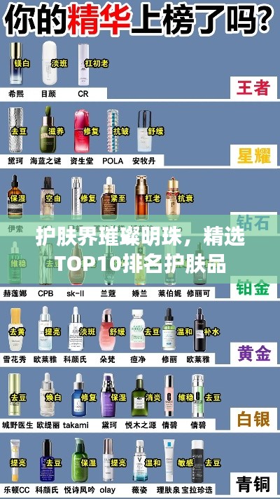護膚界璀璨明珠，精選TOP10排名護膚品