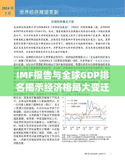 IMF報(bào)告與全球GDP排名揭示經(jīng)濟(jì)格局大變遷